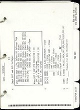 Apollo 17 LM Activation Checklist page